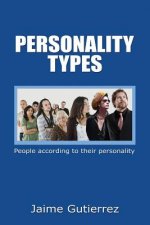 Personality Types: People according to their personality