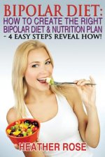 Bipolar Diet: How To Create The Right Bipolar Diet & Nutrition Plan: 4 Easy Steps Reveal How !
