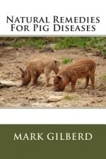 Natural Remedies For Pig Diseases