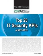 Top 25 IT Security KPIs of 2011-2012