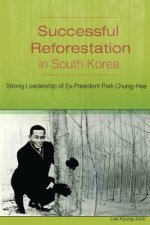 Successful Reforestation in South Korea: Strong Leadership of Ex-President Park Chung-Hee