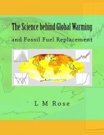 The Science behind Global Warming: and Fossil Fuel Replacement
