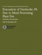 Evacuation of Nanticoke, PA Due to Metal Processing Plant Fire- Nanticoke, Pennsylvania