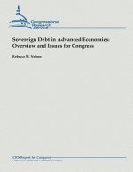 Sovereign Debt in Advanced Economies: Overview and Issues for Congress