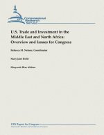 U.S. Trade and Investment in the Middle East and North Africa: Overview and Issues for Congress