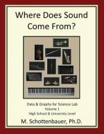 Where Does Sound Come From? Data & Graphs for Science Lab: Volume 1