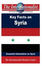Key Facts on Syria: Essential Information on Syria