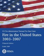 Fire in the United States, 2003-2007