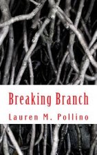 Breaking Branch: How Will The Branches Fall