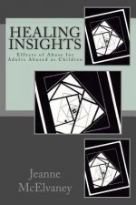Healing Insights: Effects of Abuse for Adults Abused as Children