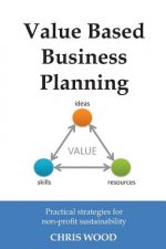 Value Based Business Planning: Practical strategies for non-profit sustainability