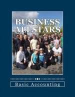 Business Allstars: Financing Decisions