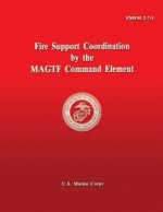 Fire Support Coordination by the MAGTF Command Element