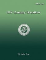 UAV Company Operations