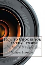 How to Choose Yor Camera Lenses?: The Easy Practical Guide in Canon, Nikon, Sony and Sigma Lenses!