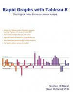 Rapid Graphs with Tableau 8: The Original Guide for the Accidental Analyst