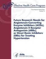 Future Research Needs for Angiotensin-Converting Enzyme Inhibitors (ACEIs), Angiotensin II Receptor Antagonists (ARBs), or Direct Renin Inhibitors (DR