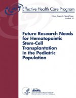 Future Research Needs for Hematopoietic Stem-Cell Transplantation in the Pediatric Population: Future Research Needs Paper Number 10