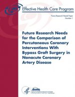 Future Research Needs for the Comparison of Percutaneous Coronary Interventions with Bypass Graft Surgery in Nonacute Coronary Artery Disease: Future