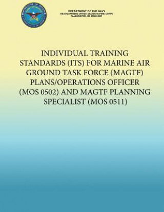 Individual Training Standards (Its) for Marine Air Ground Task Force (Magtf) Plans/Operations Officer (Mos 0502) and Magtf Planning Specialist (Mos 05