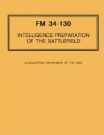 Intelligence Preparation of the Battlefield