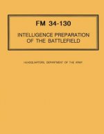 Intelligence Preparation of the Battlefield