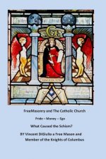FreeMasonry and the Catholic Church: Pride --- Money --- Ego 