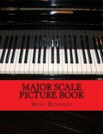 Major Scale Picture Book
