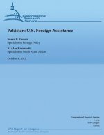 Pakistan: U.S. Foreign Assistance