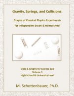 Gravity, Springs, and Collisions: Graphs of Classical Physics Experiments for Independent Study & Homeschool