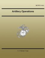 Artillery Operations