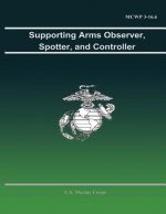 Supporting Arms Observer, Spotter, and Controller