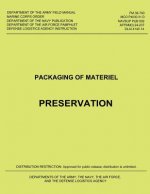 Packaging of Material: Preservation