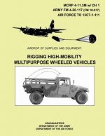 Airdrop of Supplies And Equipment: Rigging High-Mobility Multipurpose Wheeled Vehicles