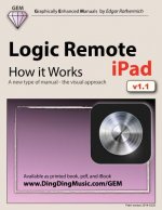 Logic Remote (Ipad) - How It Works: A New Type of Manual - The Visual Approach