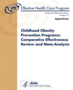 Childhood Obesity Prevention Programs: Comparative Effectiveness Review and Meta-Analysis (Appendices): Comparative Effectiveness Review Number 115