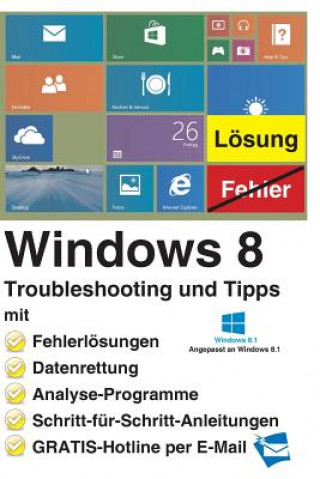 Windows 8 Troubleshooting und Tipps