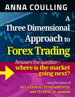 Three Dimensional Approach To Forex Trading