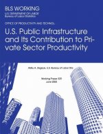BLS Working Papers: U.S. Public Infrastructure and Its Contribution to Private Sector Productivity