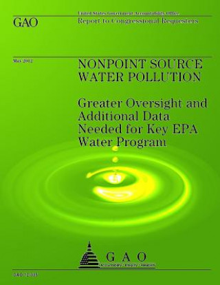 Nonpoint Source Water Pollution: Greater Oversight and Additional Data Needed for Key EPA Water Program