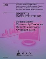 Highway Infrastructure: Federal-State Partnership Produces Benefits and Poses Oversight Risks
