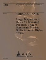 Tobacco Taxes: Large Dispartities in Rates for Smoking Products Trigger Significant Market Shifts to Avoid Higher Taxes