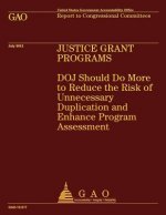 Justice Grant Programs: DOJ Should Do More to Reduce the Risk of Unnecessary Duplication and Enhance Program Assessment