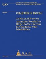 Charter Schools: Additional Federal Attention Needed to Help Protect Access for Students with Disabilitites