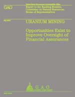 Uranium Mining: Opportunities Exist to Improve Oversight of Financial Assurance