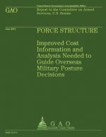 Force Structure: Improved Cost Information and Analysis Needed to Guide Overseas Military Posture Decisions