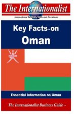 Key Facts on Oman: Essential Information on Oman