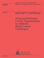 Export Controls: Proposed Reforms Create Opportunities to Address Enforcement Challanges