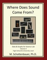 Where Does Sound Come From? Data & Graphs for Science Lab: Volume 4