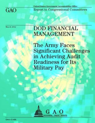 DOD Financial Management: The Army Faces Significant Challenges in Achieving Audit Readiness for Its Military Pay